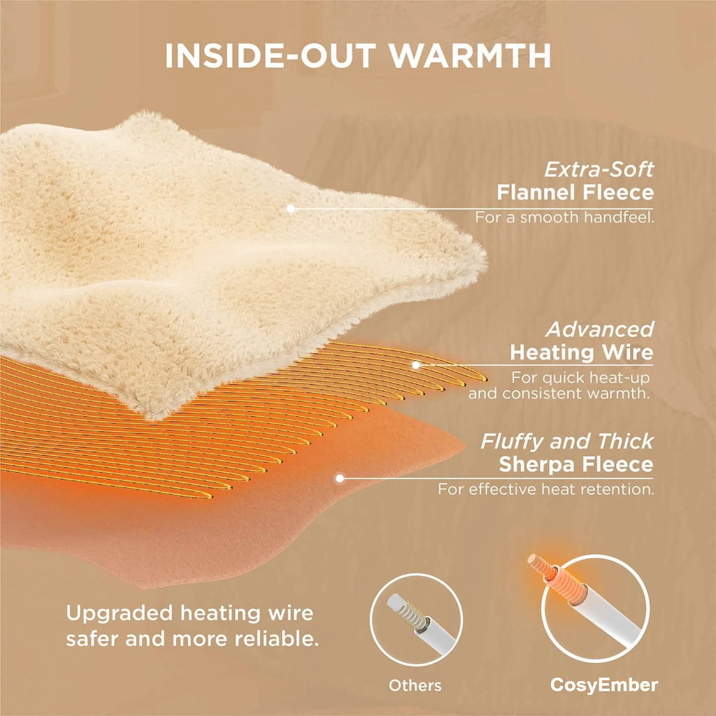 LuxuryPlush® Heated Throw Blanket - Dark Grey