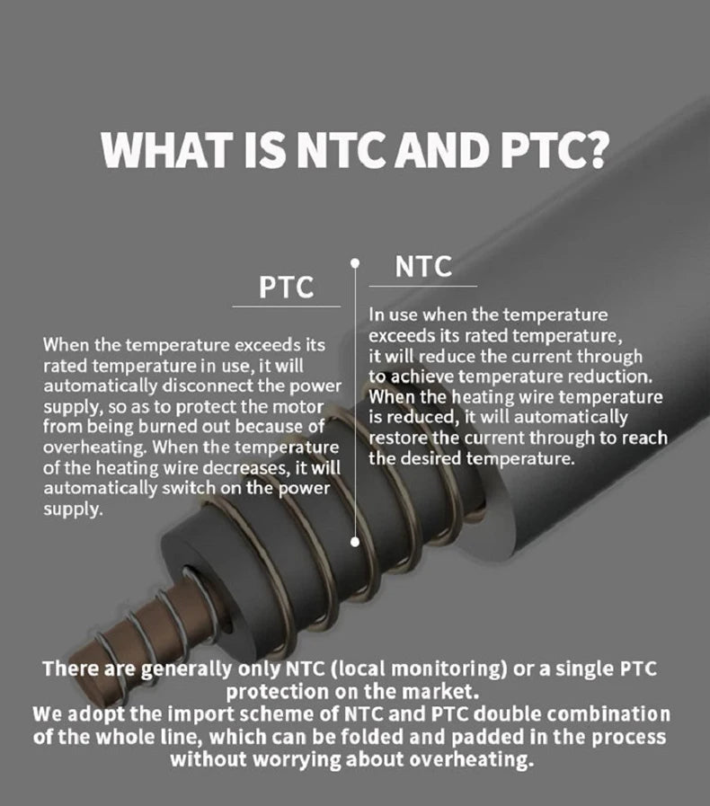 Premium Heated Throw Blanket