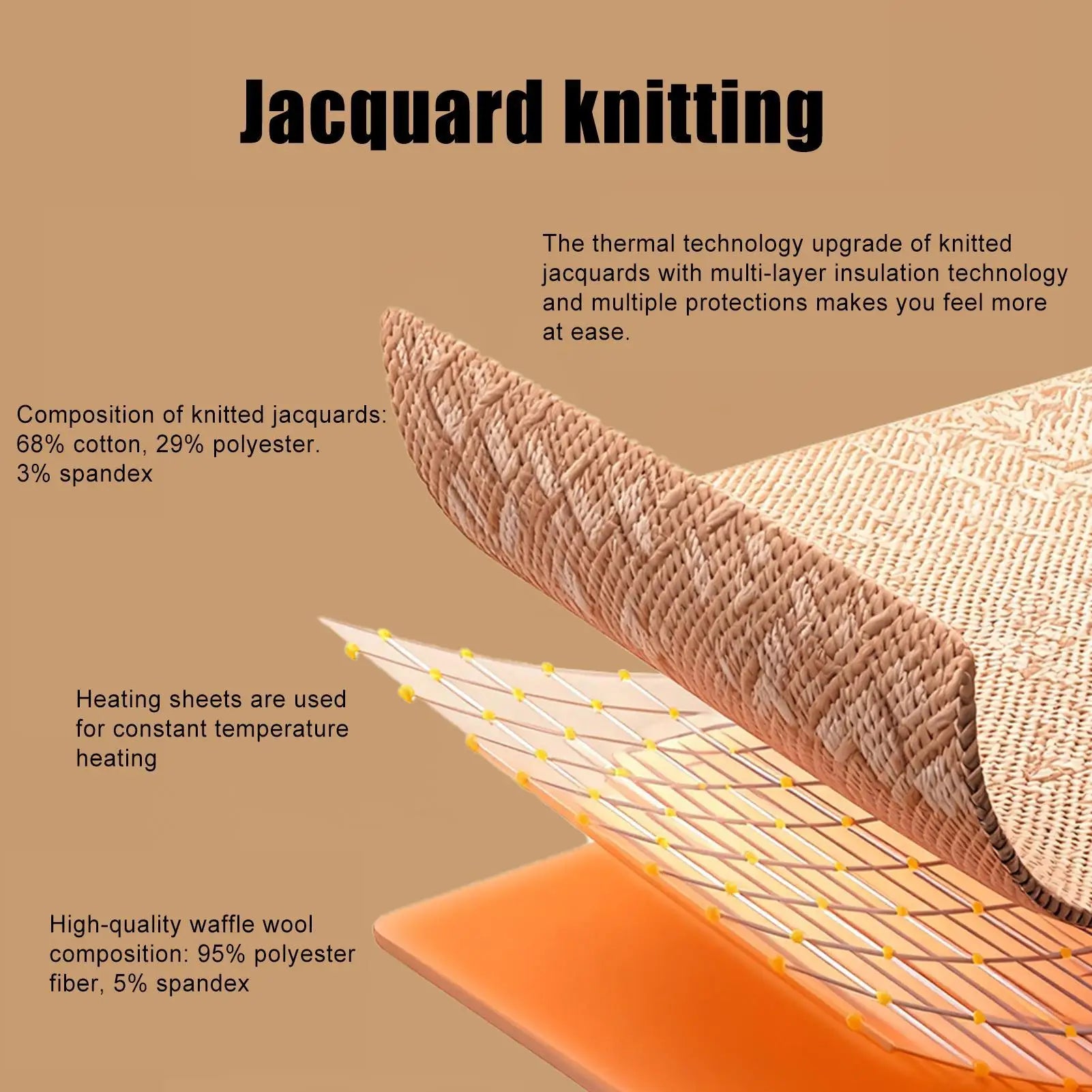 Premium Heated Throw Blanket-Jacket