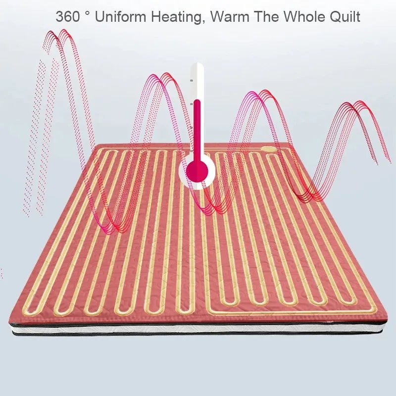 Premium Heated Throw Blanket