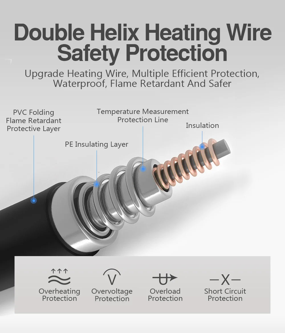 Premium Heated Throw Blanket