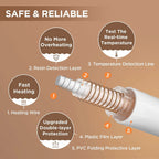 Premium heated blanket and heated throw blanket