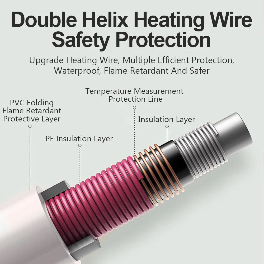 Premium Heated Throw Blanket