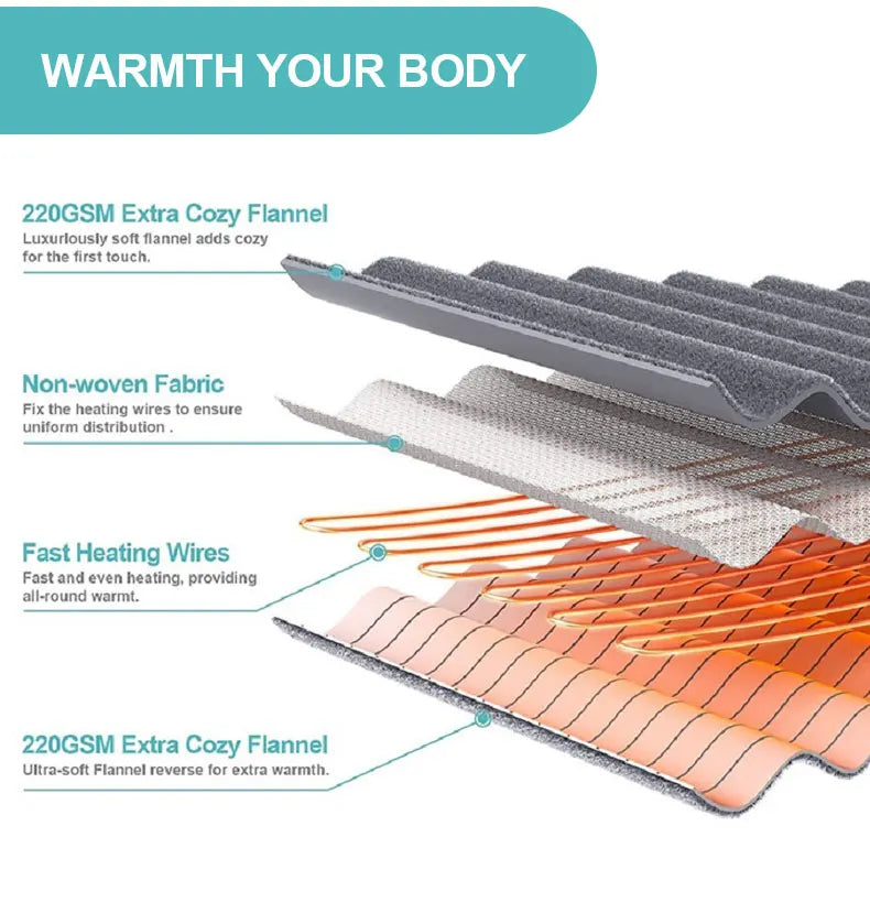 Premium Heated Throw Blanket