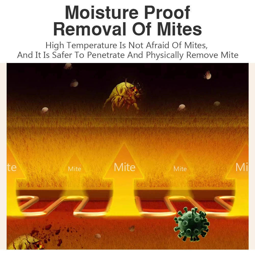 Premium Heated Throw Blanket