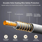 Premium Heated Throw Blanket