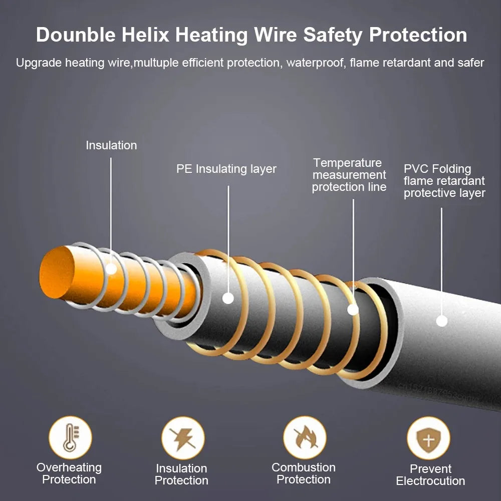 Premium Heated Throw Blanket