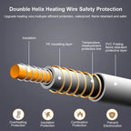 Premium Heated Throw Blanket