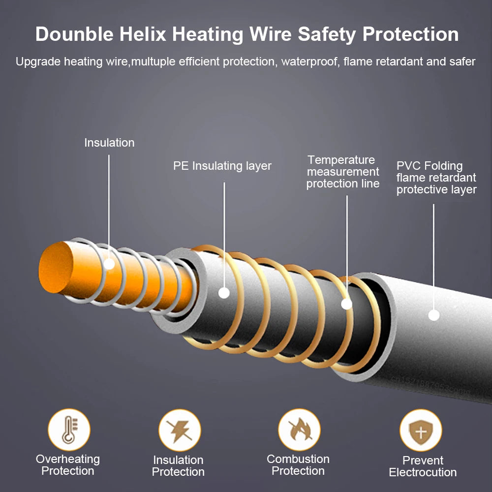 Premium Heated Throw Blanket